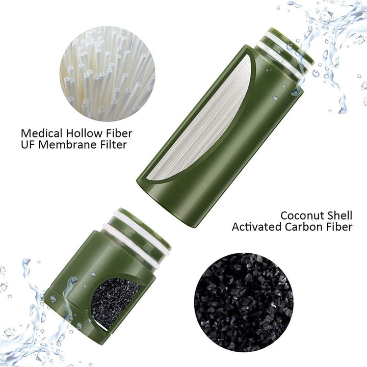 Portable 3-Stage Outdoor Water Filter Pump Hiking Camping